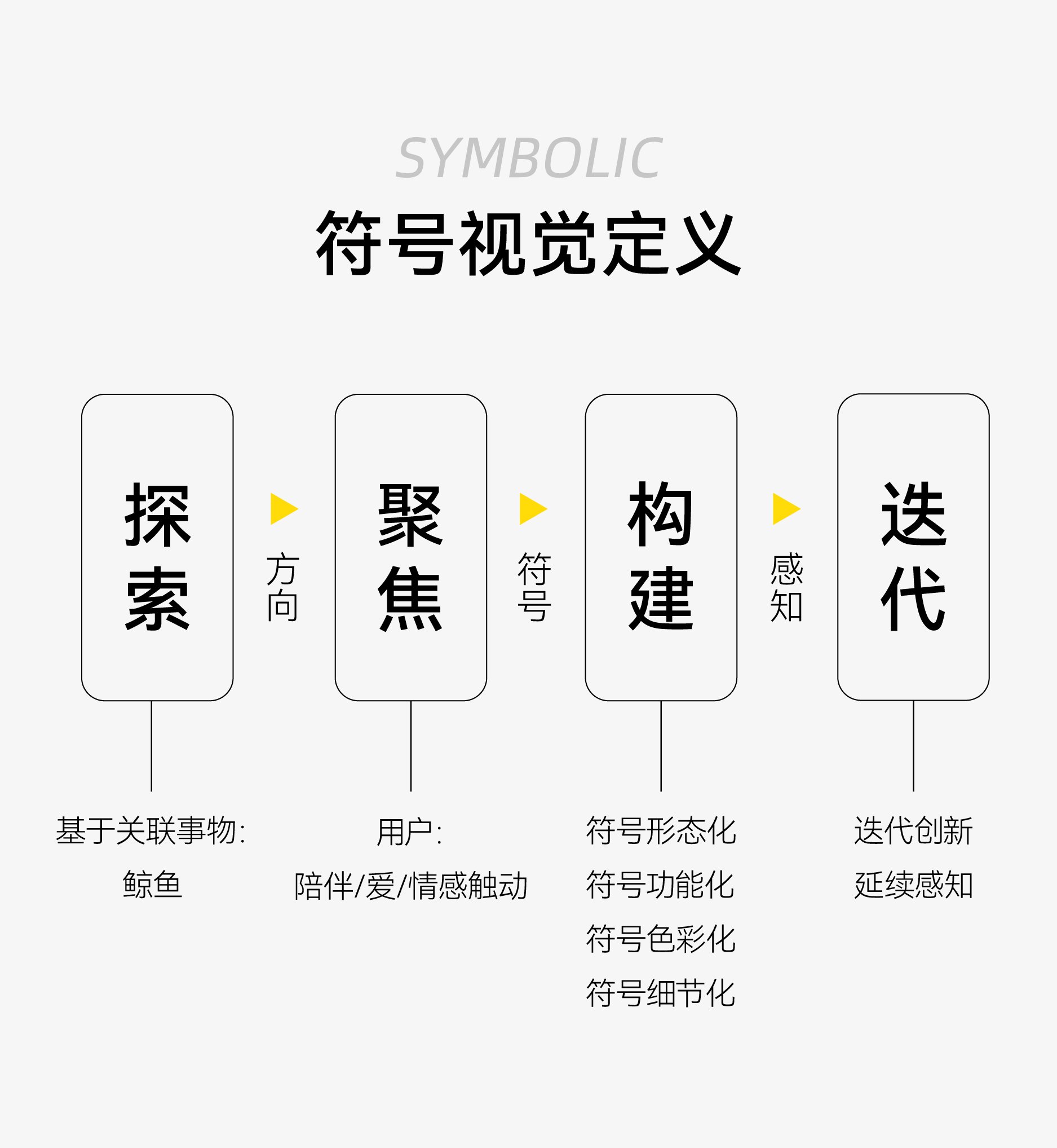 03.06 卡特馬克推文_畫(huà)板 14.jpg